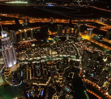Corporate Tax in UAE