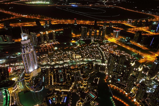 Corporate Tax in UAE