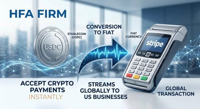 For U S  business owners