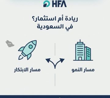 الترخيص الريادي في السعودية