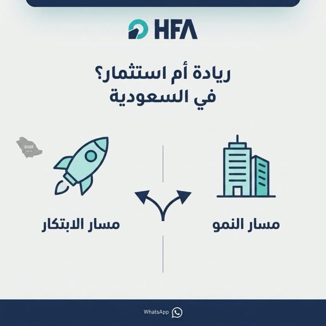 الترخيص الريادي في السعودية